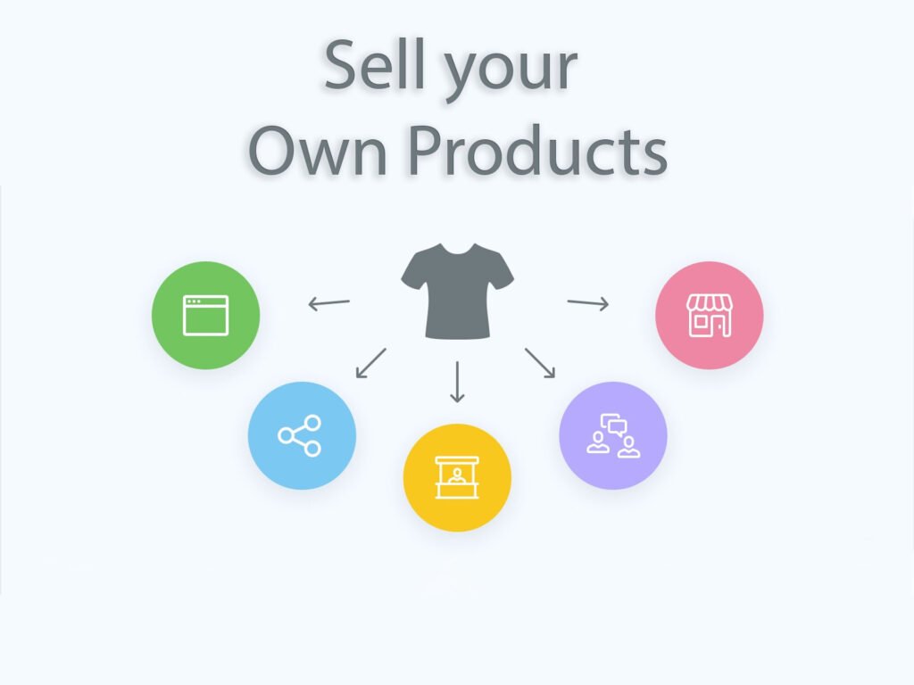 Sell your Own Prodcuts